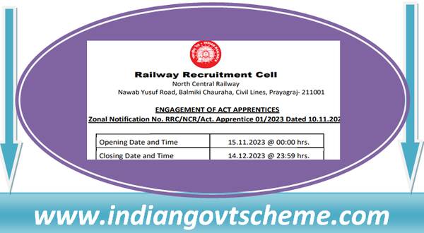 Apply Online NCR Prayagraj Apprentice Recruitment 2023
