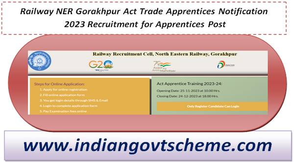 railway_ner_gorakhpur_act_trade_apprentices_notification_2023_recruitment_for_apprentices_post