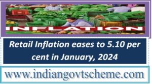 Retail Inflation eases to 5.10 per cent in January, 2024