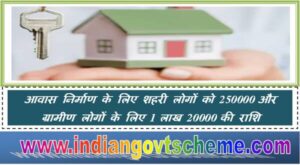 आवास_निर्माण_के_लिए_शहरी_लोगों_को_250000_और_ग्रामीण_लोगों_के_लिए_1_लाख_20000_की_राशि