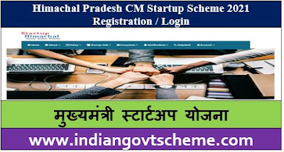 Himachal Pradesh CM Startup Scheme