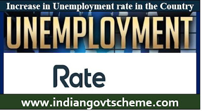 Increase+in+Unemployment+rate Increase in Unemployment rate