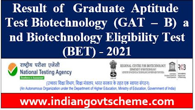 Result+of+Graduate+Aptitude +Test Result of Graduate Aptitude Test