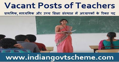 Vacant+Posts+of+Teachers Vacant Posts of Teachers
