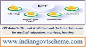 epf_auto-settlement_&_withdrawal_updates_claim_rules_for_medical_education_marriage_housing