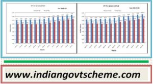 all_india_consumer_price_index