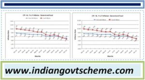 all_india_consumer_price_index