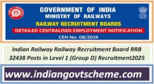 indian_railway_railway_recruitment_board_rrb_32438_posts_in_level_1_group_d_recruitment2025