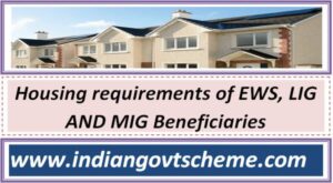 housing_requirements_of_ews_lig_and_mig_beneficiaries 
