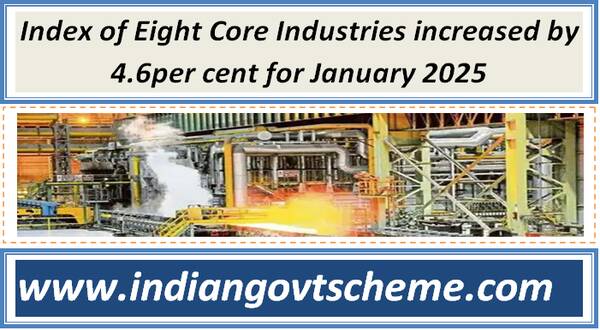 index_of_eight_core_industries_increased_by_46per_cent_for_january_2025
