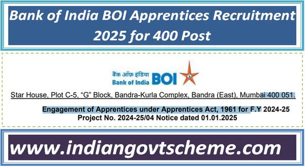bank_of_india_boi_apprentices_recruitment_2025_for_400_post