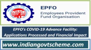 EPFO's COVID-19 Advance Facility: Applications Processed and Financial Impact 2 epfos_covid-19_advance_facility_applications_processed_and_financial_impact