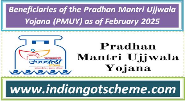 beneficiaries_of_the_pradhan_mantri_ujjwala_yojana_pmuy_as_of_february_2025