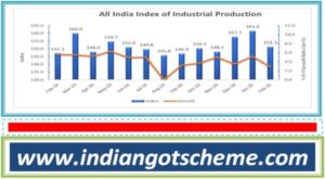 index_for_the_month_of_february_2025