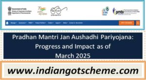 Pradhan Mantri Jan Aushadhi Pariyojana: Progress and Impact as of March 2025 2 pradhan_mantri_jan_aushadhi_pariyojana