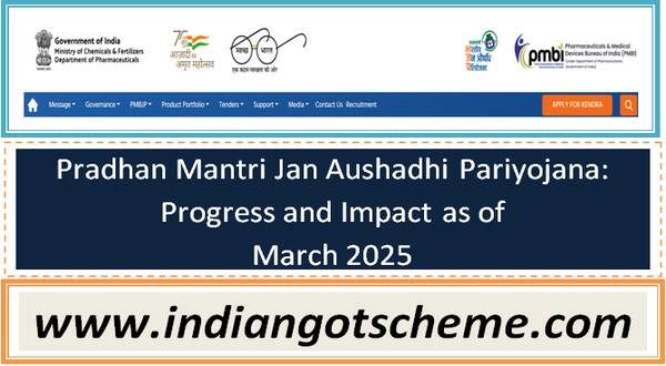 Pradhan Mantri Jan Aushadhi Pariyojana: Progress and Impact as of March 2025