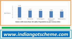 year_on_year_inflation_for_the_month_of_march_2025