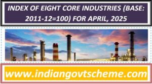 industries_index_shows_05pct_growth_in_april_2025