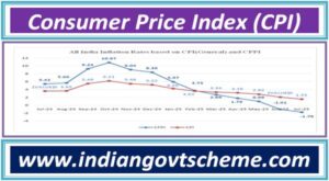 Consumer Price Index (CPI) for the month of July, 2025 over July, 2024 is 1.55% 3 consumer_price_index_cpi_for_the_month_of_july_2025_over_july_2024_is_155pct_a