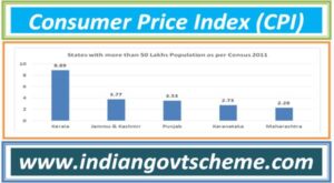 Consumer Price Index (CPI) for the month of July, 2025 over July, 2024 is 1.55% 4 consumer_price_index_cpi_for_the_month_of_july_2025_over_july_2024_is_155pct_b