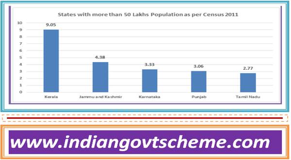 Consumer price index : September 2025 CPI Inflation at 1.54%, Down 53 Basis Points from August 8 consumer_price_index_1