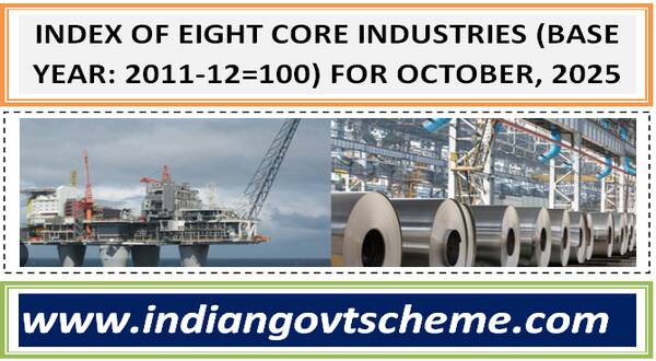 Index of Eight Core Industries Stays at 162.4 in October 2025; Fertilizer, Steel, Cement, and Petroleum Show Positive Growth 6 index_of_eight_core_industries_stays_at_1624_in_october_2025