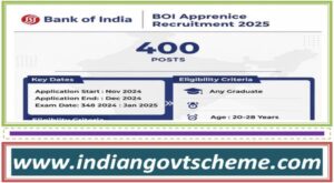 bank_of_india_boi_apprentice_recruitment_2025_for_400_post