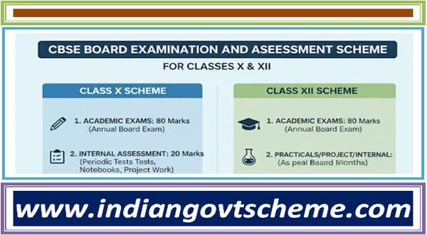 CBSE Board Examination and Assessment Scheme for Classes X & XII 7 cbse_board_examination_and_assessment_scheme_for_classes_x_&_xii