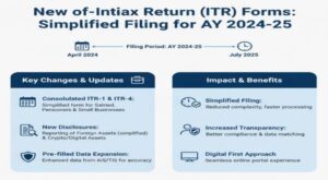 enactment_of_income-tax_act_2025_to_replace_income-tax_act_1961
