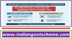 8th Pay Commission : No proposal for DA/DR merger with basic pay 2 no_proposal_for_da_dr_merger_with_basic_pay