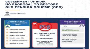 No Proposal to Restore Old Pension Scheme (OPS) 2 no_proposal_to_restore_old_pension_scheme_ops