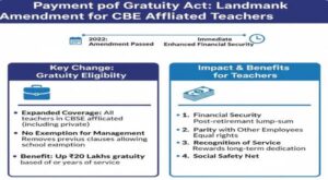 payment_of_gratuity_act_to_cbse_affiliated_teachers