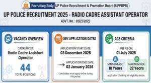 up_police_announces_recruitment_for_assistant_operators_radio_cadre_2025
