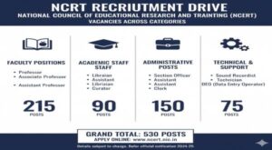 Vacancies across categories in the National Council of Educational Research and Training (NCERT) 2 vacancies_across_categories_in_the_national_council_of_educational_research_and_training_ncert