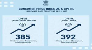 consumer_price_index-al_&_cpi-rl_for_december_2025_base_year_2019_=_100