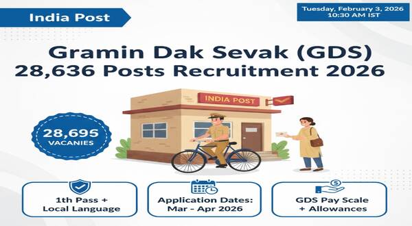 apply_gramin_dak_seva_gds_28636_posts_recruitment_2026