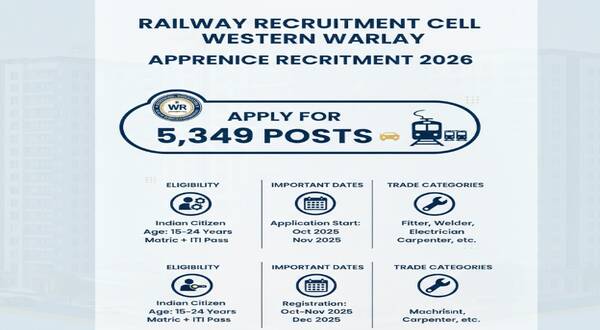railway_recruitment_cell_western_railway_apprentice_recruitment_2026 _apply_for_5349_posts 