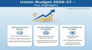 Union Budget 2026-27 – Key Highlights | Indian Govt Scheme