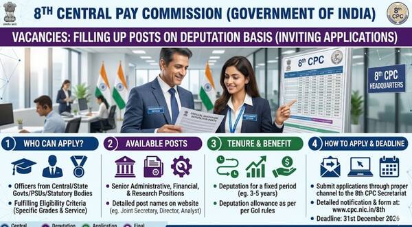 filling_up_of_posts_in_8th_central_pay_commission_on_deputation_basis