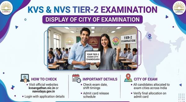 kvs_&_nvs_display_of_city_of_examination_for_tier-2_examination