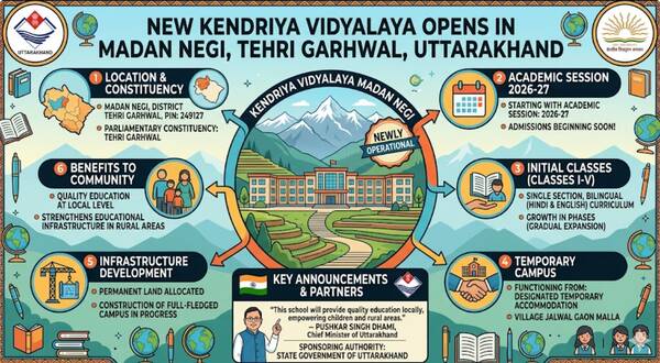 new_kendriya_vidyalaya_opens_in_madan_negi_tehri_garhwal_uttarakhand