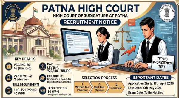 patna_high_court_computer_operator-cum-typist_recruitment_2026