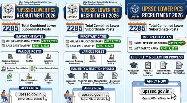 upsssc_lower_pcs_recruitment_2026_apply_for_2285_combined_lower_subordinate_posts_from_may_29