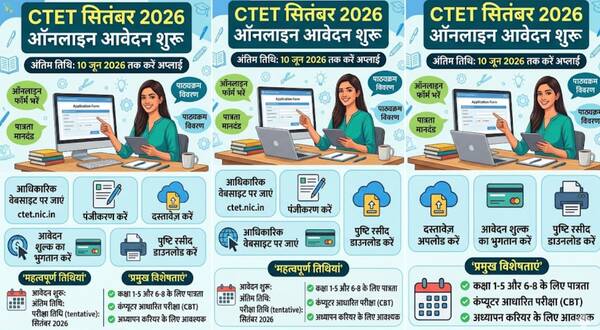 ctet_september_online_form_2026_आवेदन_शुरू_10_जून_तक_करें_अप्लाई