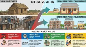 grih_pravesh_of_5_lakh_pmay-g_houses_and_inaugurate_pmgsy-iv_road_projects_in_maharashtra