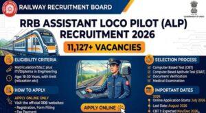 railway_recruitment_board_rrb_11127_assistant_loco_pilot_recruitment_2026_apply_online 