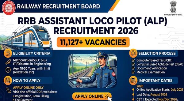 railway_recruitment_board_rrb_11127_assistant_loco_pilot_recruitment_2026_apply_online 