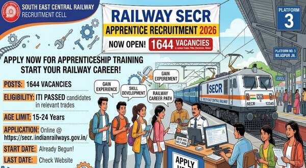 railway_secr_apprentice_recruitment_2026_for_1644_posts_begins