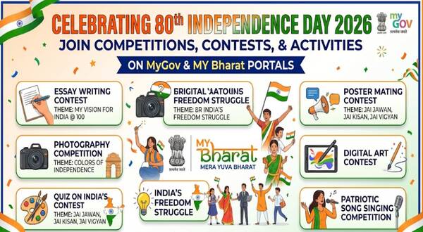 Competitions, Contests, and Activities on MyGov and MY Bharat Portals for Independence Day Celebrations 2026 6 competitions_contests_and_activities_on_mygov_and_my_bharat_portals_for_independence_day_celebrations_2026