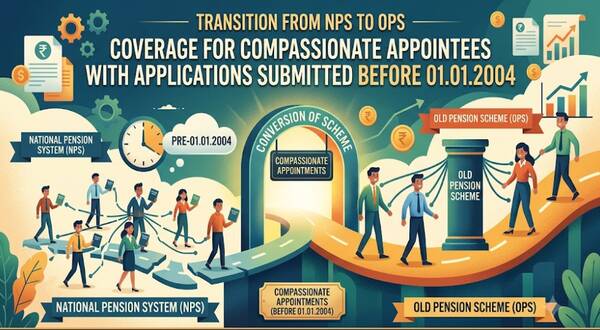 Consideration of Old Pension Scheme Coverage for Compassionate Appointees with Applications Submitted Before 01.01.2004 13 consideration_of_old_pension_scheme_coverage_for_compassionate_appointees_with_applications_submitted_before_01012004